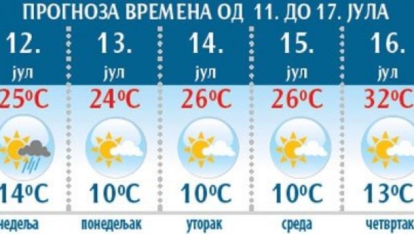 МЕТЕРОПАТЕ, ОПРЕЗ: Хладан туш, па сунчано МЕТЕРОПАТЕ, ОПРЕЗ: Хладан туш, па сунчано