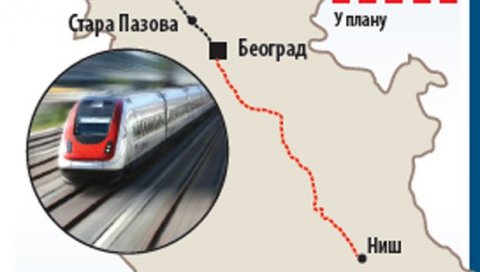 ГРАДИЋЕМО БРЗУ ПРУГУ И ДО НИША: Уместо пет сати, путовање сат и 20 минута ГРАДИЋЕМО БРЗУ ПРУГУ И ДО НИША: Уместо пет сати, путовање сат и 20 минута