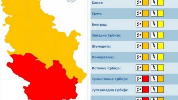 СРБИЈА У ЦРВЕНОМ: Стиже нам јако невреме - на удару ће бити ови делови земље! СРБИЈА У ЦРВЕНОМ: Стиже нам јако невреме - на удару ће бити ови делови земље!