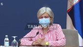 ДИРЕКТОРКА КЦ ВОЈВОДИНЕ: Сем на плућима Ковид 19 оставља озбиљне промене и на овим органима