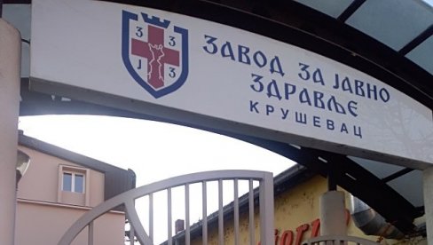 НОВА 32 СЛУЧАЈА КОРОНА-ВИРУСА: Епидемиолошка ситуација у Расинском округу НОВА 32 СЛУЧАЈА КОРОНА-ВИРУСА: Епидемиолошка ситуација у Расинском округу