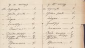 ПРАВА ИСТОРИЈА ЦРНЕ ГОРЕ: У Подгорици се учио српски језик и српска историја! (ФОТО) ПРАВА ИСТОРИЈА ЦРНЕ ГОРЕ: У Подгорици се учио српски језик и српска историја! (ФОТО)