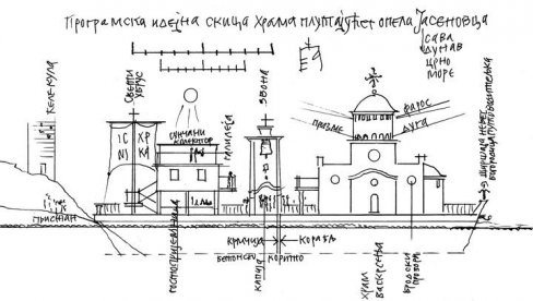 ДНЕВНИК ЗАБЛУДА: Горостас са реке ДНЕВНИК ЗАБЛУДА: Горостас са реке