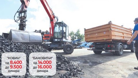 НОВОСТИ ИСТРАЖУЈУ: Колико кошта огрев на стовариштима у Србији НОВОСТИ ИСТРАЖУЈУ: Колико кошта огрев на стовариштима у Србији