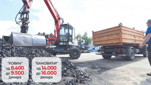 NOVOSTI ISTRAŽUJU: Koliko košta ogrev na stovarištima u Srbiji NOVOSTI ISTRAŽUJU: Koliko košta ogrev na stovarištima u Srbiji