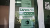 ЧЕТВРТИНА УЗОРАКА ПОЗИТИВНО: За два дана регистровано 32 новооболелих у Пчињском округу ЧЕТВРТИНА УЗОРАКА ПОЗИТИВНО: За два дана регистровано 32 новооболелих у Пчињском округу