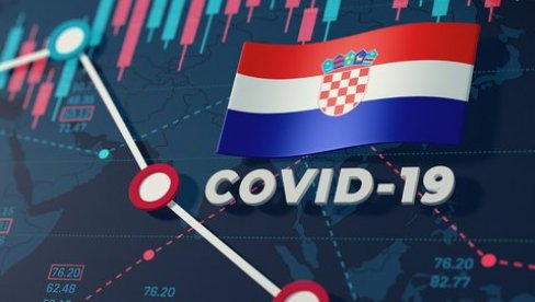 ЦРНЕ ПРОГНОЗЕ ЗА ХРВАТСКУ: Реално 3.000 заражених за неколико дана, после пад ЦРНЕ ПРОГНОЗЕ ЗА ХРВАТСКУ: Реално 3.000 заражених за неколико дана, после пад