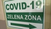 ПАЦИЈЕНТИ ИЗ ВРАЊА И ПРЕШЕВА: У Пчињском округу двоје новооболелих од короне ПАЦИЈЕНТИ ИЗ ВРАЊА И ПРЕШЕВА: У Пчињском округу двоје новооболелих од короне
