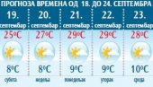 STIŽE JESEN, PA PONOVO PLUS 30: Evo kakvo nas vreme očekuje narednih dana STIŽE JESEN, PA PONOVO PLUS 30: Evo kakvo nas vreme očekuje narednih dana