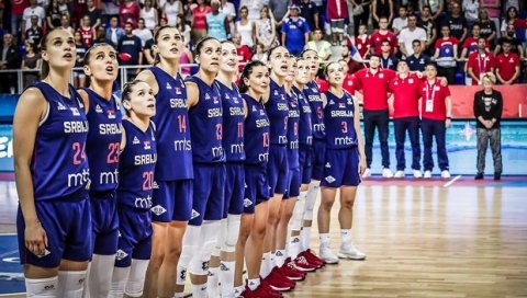 КОШАРКА НА ДРУГИ НАЧИН: Прозори квалификација за женско ЕП 2021. у балонима“ КОШАРКА НА ДРУГИ НАЧИН: Прозори квалификација за женско ЕП 2021. у балонима“