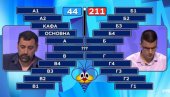 NOVI REKORD U SLAGALICI Miloš je za 12 sekundi postigao neverovatnu stvar (VIDEO) NOVI REKORD U SLAGALICI Miloš je za 12 sekundi postigao neverovatnu stvar (VIDEO)
