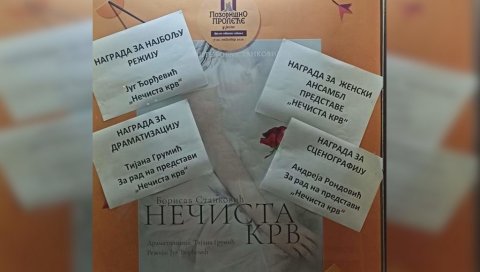 ПОЛОВИНА НАГРАДА ВРАЊАНЦИМА: Завршено “Позоришно пролеће” у Шапцу ПОЛОВИНА НАГРАДА ВРАЊАНЦИМА: Завршено “Позоришно пролеће” у Шапцу