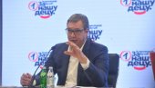 ПРЕДСЕДНИК ВУЧИЋ НАКОН СЕДНИЦЕ СНС: Састав владе познат у недељу, нови избори 2022. године (ФОТО/ВИДЕО) ПРЕДСЕДНИК ВУЧИЋ НАКОН СЕДНИЦЕ СНС: Састав владе познат у недељу, нови избори 2022. године (ФОТО/ВИДЕО)