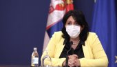 СВЕ ШТО ТРЕБА ДА ЗНАТЕ О ПОСТ-КОВИД СИНДРОМУ: Од мождане магле до проблема са срцем СВЕ ШТО ТРЕБА ДА ЗНАТЕ О ПОСТ-КОВИД СИНДРОМУ: Од мождане магле до проблема са срцем