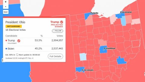 ТРАМП ОСВАЈА ОХАЈО: Још једна кључна држава у рукама републиканца? ТРАМП ОСВАЈА ОХАЈО: Још једна кључна држава у рукама републиканца?