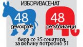 ИЗБОРИМА КРАЈ ТЕК У ЈАНУАРУ: Џорџија кључна у борби за Сенат