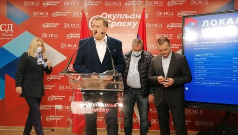 ПОБЕДА У 41 ОПШТИНИ БОЛИ ПОРАЗ У БАЊАЛУЦИ: Странка Додика добила већину гласова на локалним изборима у РС, али изгубила два важна центра ПОБЕДА У 41 ОПШТИНИ БОЛИ ПОРАЗ У БАЊАЛУЦИ: Странка Додика добила већину гласова на локалним изборима у РС, али изгубила два важна центра