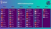 FIFA IZBACILA ŠEŠIRE ZA SP: Poznato na koga može Srbija u kvalifikacijama FIFA IZBACILA ŠEŠIRE ZA SP: Poznato na koga može Srbija u kvalifikacijama