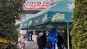 ВИРУС КОРОНА НА КОСОВУ И МЕТОХИЈИ: У Српским срединама 46 новооболелих ВИРУС КОРОНА НА КОСОВУ И МЕТОХИЈИ: У Српским срединама 46 новооболелих