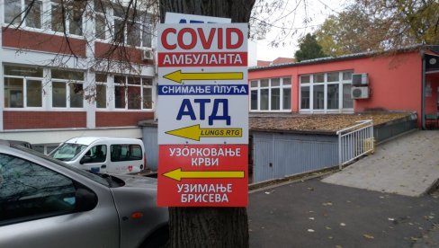 ЕПИДЕМИЈА У БРАНИЧЕВСКОМ ОКРУГУ: Ковидом 19 заражено још 69 особа, највише новоболелих у Пожаревцу ЕПИДЕМИЈА У БРАНИЧЕВСКОМ ОКРУГУ: Ковидом 19 заражено још 69 особа, највише новоболелих у Пожаревцу