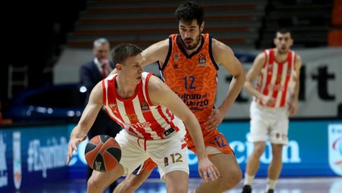 ZVEZDA BEZ REALNIH ŠANSI ZA PLASMAN U TOP 8: Evroliga kao poligon za ABA ZVEZDA BEZ REALNIH ŠANSI ZA PLASMAN U TOP 8: Evroliga kao poligon za ABA