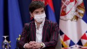 „ЈОШ НИЈЕ РЕАЛНО ПОПУШТАЊЕ МЕРА“: Премијерка Брнабић о седници Кризног штаба „ЈОШ НИЈЕ РЕАЛНО ПОПУШТАЊЕ МЕРА“: Премијерка Брнабић о седници Кризног штаба