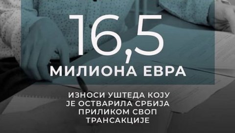 МИНИСТАР МАЛИ: Србија остварила уштеду у износу од 16,5 милиона евра МИНИСТАР МАЛИ: Србија остварила уштеду у износу од 16,5 милиона евра