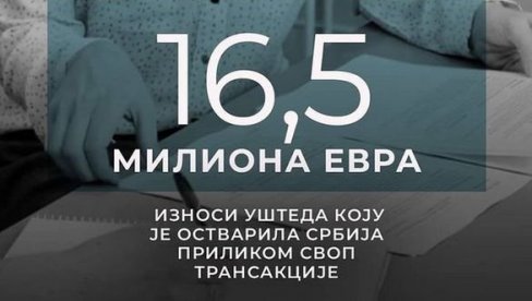 МИНИСТАР МАЛИ: Србија остварила уштеду у износу од 16,5 милиона евра МИНИСТАР МАЛИ: Србија остварила уштеду у износу од 16,5 милиона евра
