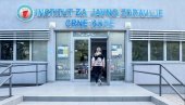 СВАКИ ОСМИ ГРАЂАНИН ИМАО КОРОНА ВИРУС: Подаци Института за јавно здравље Црне Горе СВАКИ ОСМИ ГРАЂАНИН ИМАО КОРОНА ВИРУС: Подаци Института за јавно здравље Црне Горе