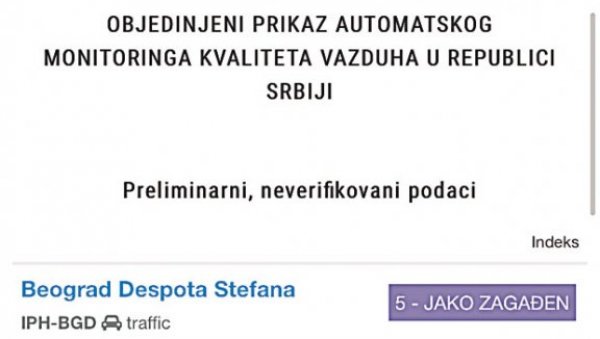 ВАЗДУХ У ЉУБИЧАСТОМ ЗБОГ ОТРОВА: Грађани Србије дишу на шкрге због тешког смога и прекомерног загађења ВАЗДУХ У ЉУБИЧАСТОМ ЗБОГ ОТРОВА: Грађани Србије дишу на шкрге због тешког смога и прекомерног загађења