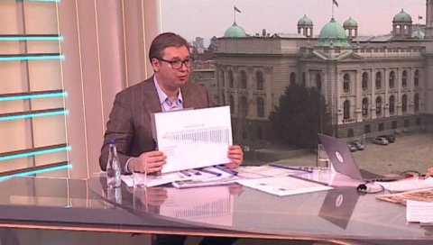 ВЕЛИКА ИНВЕСТИЦИЈА СТИЖЕ У НОВИ САД: Вучић саопштио, ускоро потписивање уговора са јапанском компанијом ВЕЛИКА ИНВЕСТИЦИЈА СТИЖЕ У НОВИ САД: Вучић саопштио, ускоро потписивање уговора са јапанском компанијом