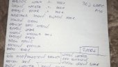 ПРОЦУРИЛЕ ИНФОРМАЦИЈЕ: Ево у којим кафанама се купују личне карте у Никшићу ПРОЦУРИЛЕ ИНФОРМАЦИЈЕ: Ево у којим кафанама се купују личне карте у Никшићу