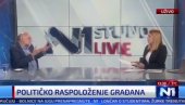 ПРОФЕСОР БОГОСАВЉЕВИЋ: Популарност Вучића је 10 пута већа од првог наредног! (ВИДЕО) ПРОФЕСОР БОГОСАВЉЕВИЋ: Популарност Вучића је 10 пута већа од првог наредног! (ВИДЕО)