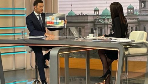 MINISTAR MALI: Vlada pruža pomoć privredi i građanima MINISTAR MALI: Vlada pruža pomoć privredi i građanima