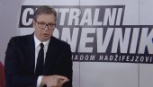 PREDSEDNIK VUČIĆ: Srbija je najstabilnija u regionu, a to želim i BiH! PREDSEDNIK VUČIĆ: Srbija je najstabilnija u regionu, a to želim i BiH!