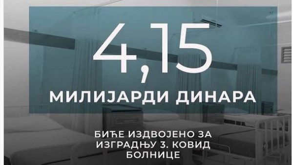 МИНИСТАР МАЛИ ОБЈАВИО: Ево колико новца ће бити издвојено за изградњу 3. ковид болнице МИНИСТАР МАЛИ ОБЈАВИО: Ево колико новца ће бити издвојено за изградњу 3. ковид болнице
