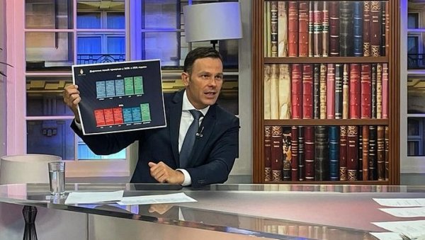 МАЛИ: Исплата половине минималне зараде за април креће у понедељак МАЛИ: Исплата половине минималне зараде за април креће у понедељак