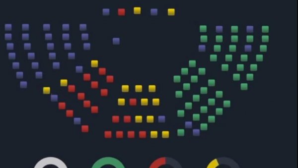 СКАНДАЛ У ЦРНОГОРСКОМ ПАРЛАМЕНТУ: На дневном реду Резолуција о геноциду у Сребренци СКАНДАЛ У ЦРНОГОРСКОМ ПАРЛАМЕНТУ: На дневном реду Резолуција о геноциду у Сребренци