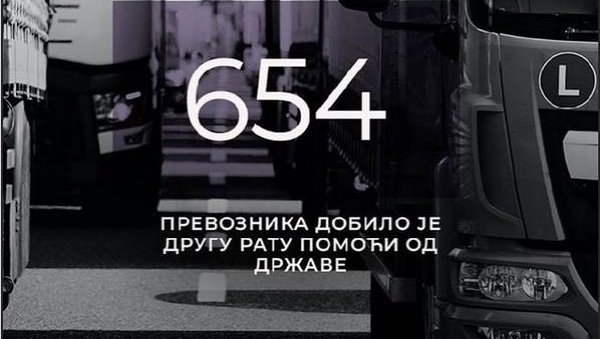 ИСПЛАЋЕНА ДРУГА РАТА ПОМОЋИ ПРЕВОЗНИЦИМА: Министар Мали - Додатну подршку пружамо најугроженијим секторима ИСПЛАЋЕНА ДРУГА РАТА ПОМОЋИ ПРЕВОЗНИЦИМА: Министар Мали - Додатну подршку пружамо најугроженијим секторима