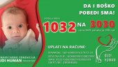 ZA POMOĆ MALOM BOŠKU: Veliki humanitarni bazar u nedelju na platou ispred Spensa ZA POMOĆ MALOM BOŠKU: Veliki humanitarni bazar u nedelju na platou ispred Spensa