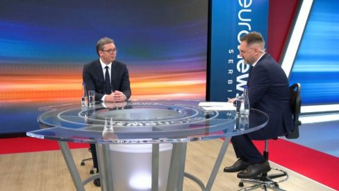 ТЗВ. КОСОВО НИКАД НЕЋЕ ДОБИТИ СТОЛИЦУ У УН! Вучић о јасном српском ставу о јужној покрајини ТЗВ. КОСОВО НИКАД НЕЋЕ ДОБИТИ СТОЛИЦУ У УН! Вучић о јасном српском ставу о јужној покрајини