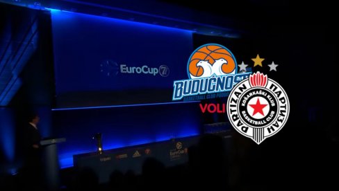 ŽREB ZA EVROKUP: Zvanično saopšteno u kom šeširu su Partizan i Budućnost ŽREB ZA EVROKUP: Zvanično saopšteno u kom šeširu su Partizan i Budućnost