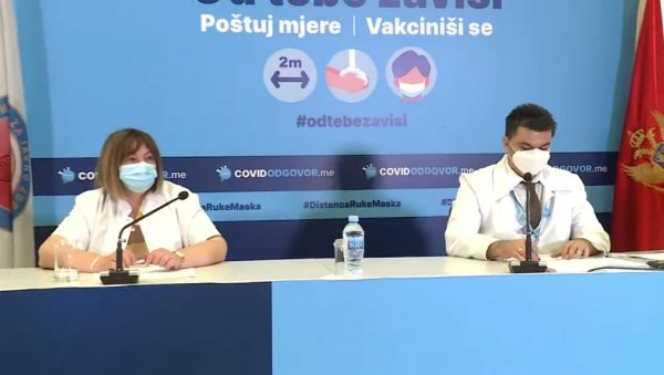 МЕДИЦИНАРИ, ПОСЛЕ ОДМОРА ТЕСТИРАЊЕ: Епидемиолошка ситуација у Црној Гори је повољна па се неће уводити нове мере против короне МЕДИЦИНАРИ, ПОСЛЕ ОДМОРА ТЕСТИРАЊЕ: Епидемиолошка ситуација у Црној Гори је повољна па се неће уводити нове мере против короне