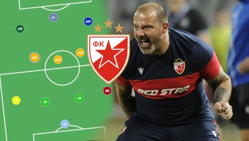 ЦРВЕНА ЗВЕЗДА - БРАГА, САСТАВИ: Станковићево изненађење у нападу! ЦРВЕНА ЗВЕЗДА - БРАГА, САСТАВИ: Станковићево изненађење у нападу!