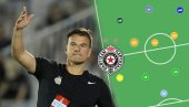 АНОРТОЗИС - ПАРТИЗАН, САСТАВИ: Новајлија од старта, ово је Станојевићев тим за Кипране АНОРТОЗИС - ПАРТИЗАН, САСТАВИ: Новајлија од старта, ово је Станојевићев тим за Кипране