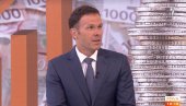 PODRŠKA DRŽAVE SE NASTAVLJA: Ministar Mali na TV Prva o novim merama pomoći PODRŠKA DRŽAVE SE NASTAVLJA: Ministar Mali na TV Prva o novim merama pomoći