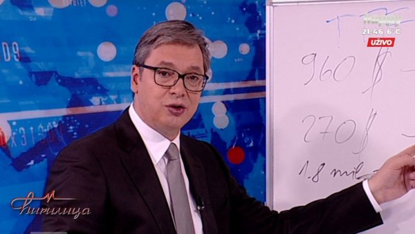 ПРЕДСЕДНИК О ЦЕНИ ГАСА: Људи морају да схвате да је ово јако важно, од овог енергента зависи и долазак инвеститора! ПРЕДСЕДНИК О ЦЕНИ ГАСА: Људи морају да схвате да је ово јако важно, од овог енергента зависи и долазак инвеститора!