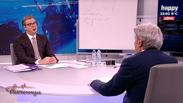 ПРЕДСЕДНИК ВУЧИЋ: За месец и по отварамо КЦ Србије, готова прва фаза ПРЕДСЕДНИК ВУЧИЋ: За месец и по отварамо КЦ Србије, готова прва фаза