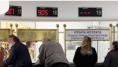 ВАЖНО ЗА ГРАЂАНЕ: Нови начин да проверите информације о стажу и пензијама ВАЖНО ЗА ГРАЂАНЕ: Нови начин да проверите информације о стажу и пензијама