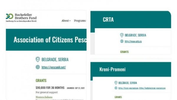 КОГА СВЕ ПЛАЋА РОКФЕЛЕР У СРБИЈИ: Списак организација које су на платном списку фондације КОГА СВЕ ПЛАЋА РОКФЕЛЕР У СРБИЈИ: Списак организација које су на платном списку фондације